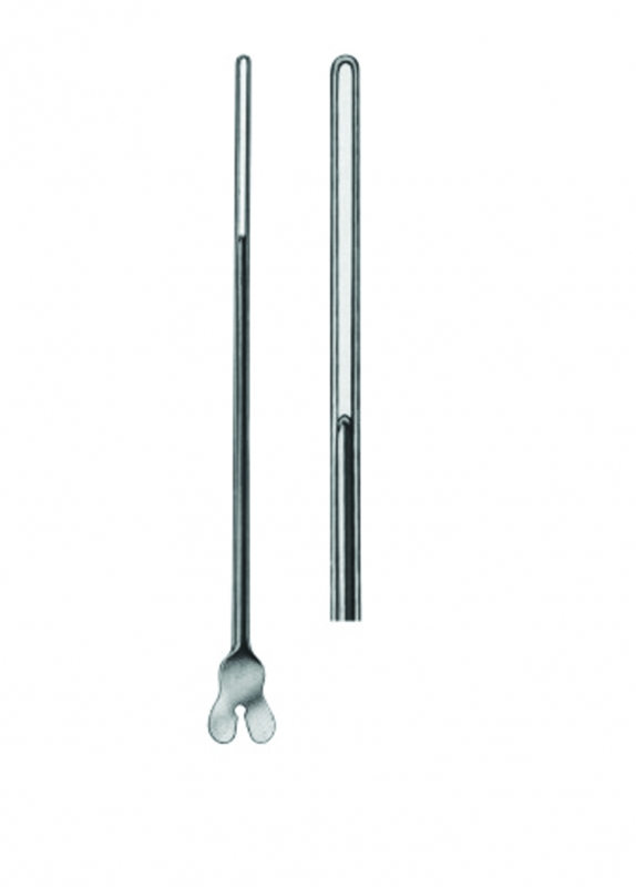 Direction and Probes